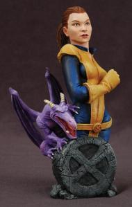 Diamond Select Igor Fernandez