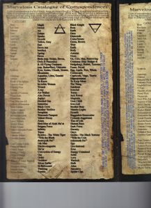 Marvel Tarot Magik 1 Air