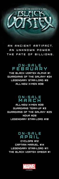 Black Vortex Checklist