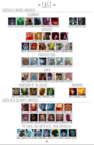 Secret Wars 2015 1 Cast