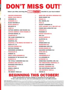 Marvel NOW 2016 Checklist
